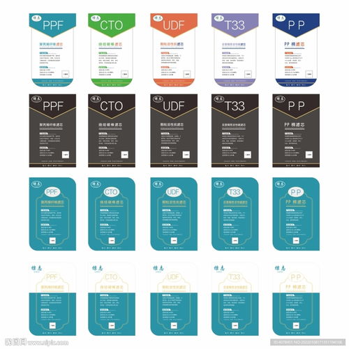 濾芯與凈水產品標簽設計及代理服務指南